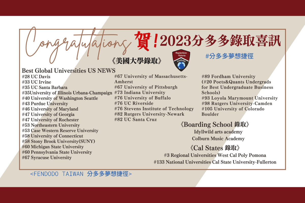分多多2023榜單
