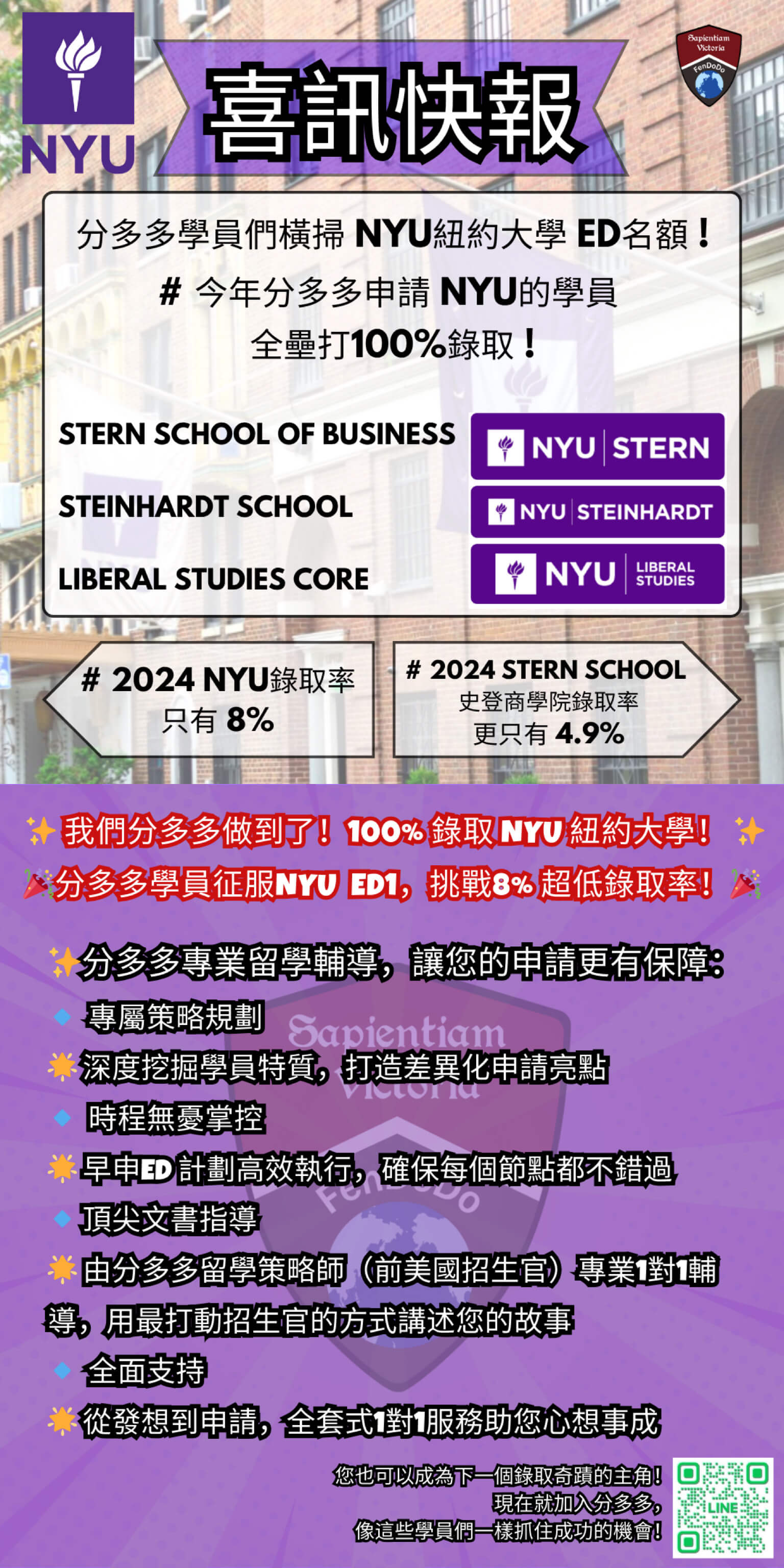 《🔥震撼喜訊🔥2024/25 分多多學員橫掃NYU ED錄取名額!🎉》