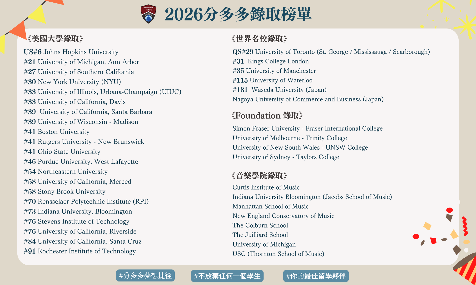 2026榜單