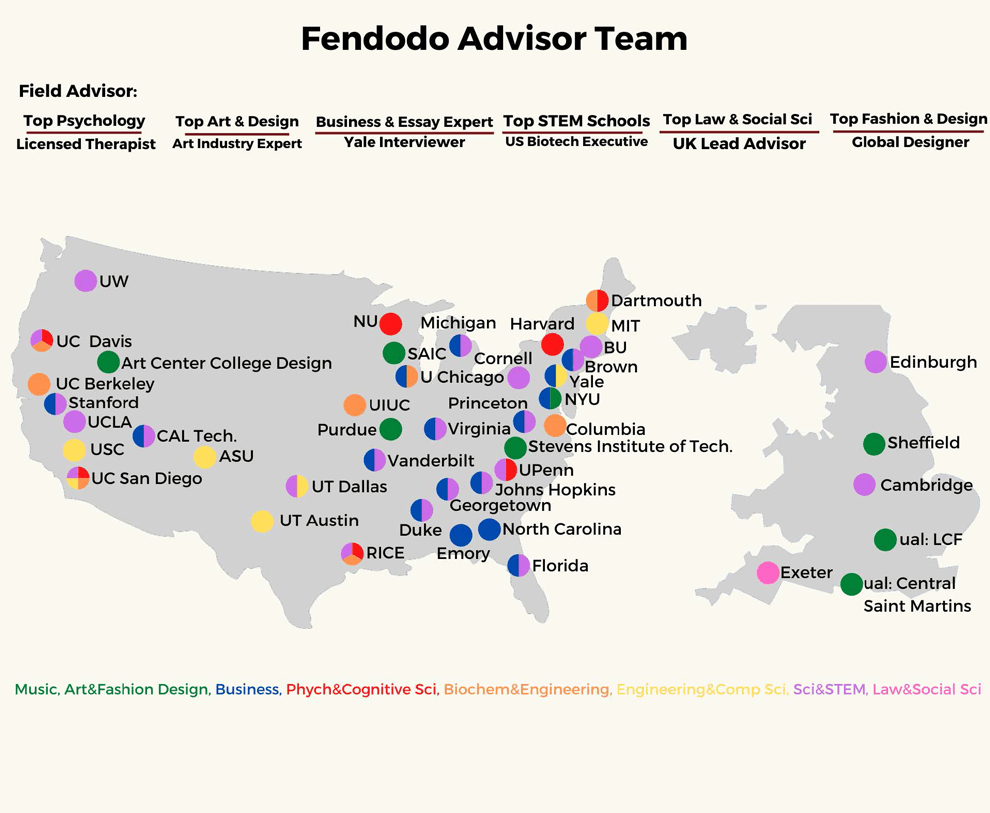 Global Map of Fendodo Advisors' Alma Maters