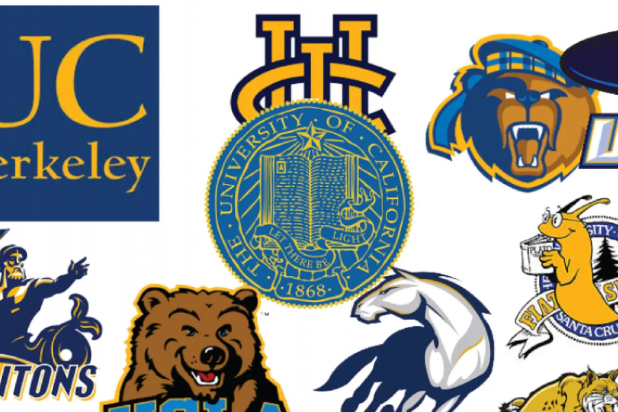 University of California (UC) Rankings and Test-Optional Policy