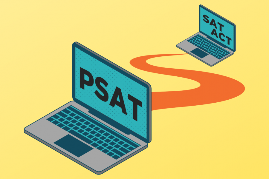 PSAT Course Overview | FenDoDo