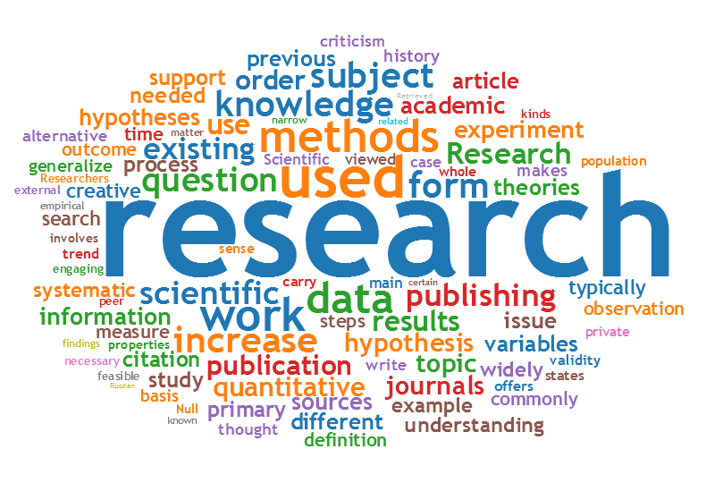 Specialized Research Projects