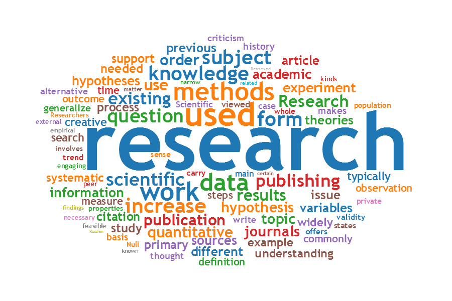 Specialized Research Projects